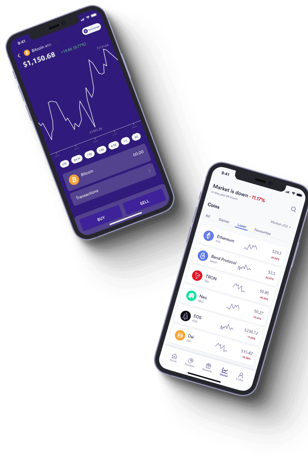 Movelis Trade 9.2 aperçu du marché