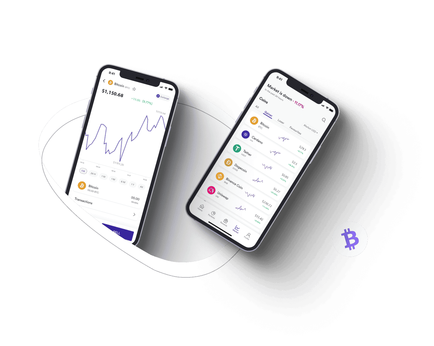 Movelis Trade 9.2 aperçu du marché